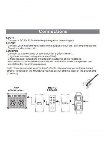 Digital Preamplifier Guitar Effect Pedal