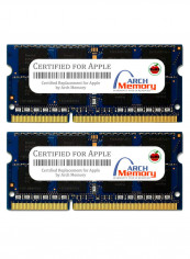 2-Piece Replacement Memory RAM Set 2 x 4GB