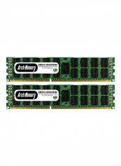 Pack Of 2 ECC RDIMM DDR3-1333 PC3-10600 RAM For HP RX2800 i4 8GB