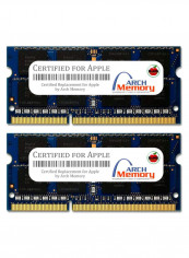 2-Piece Replacement Memory RAM Set 2 x 4GB