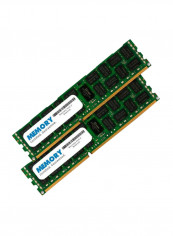 2-Piece DDR3L 1333 MHz RDIMM Server RAM For Dell 16GB reviews 2-Piece DDR3L 1333 MHz RDIMM Server RAM For Dell 16GB