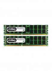 2-Piece RDIMM DDR3L SDRAM For BL860c i4 8GB reviews 2-Piece RDIMM DDR3L SDRAM For BL860c i4 8GB