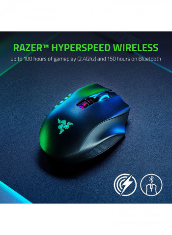 Naga Pro Wireless Gaming Mouse