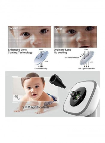 Video Baby Monitor With 2 Camera