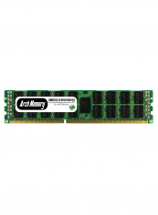 Replacement Memory RAM 16GB reviews Replacement Memory RAM 16GB