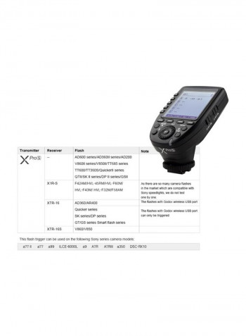 Wireless Flash Trigger With Cleaning Cloth Black