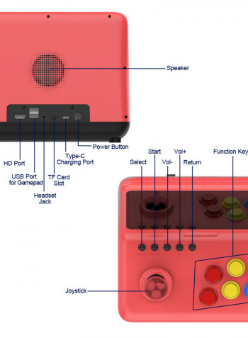Built-in 2400 Video Game Console