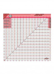 The Cutting Edge Frosted Ruler White/Pink 16.5 x 0.2 x 16.5inch