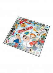 Collector's Edition Monopoly Board Game