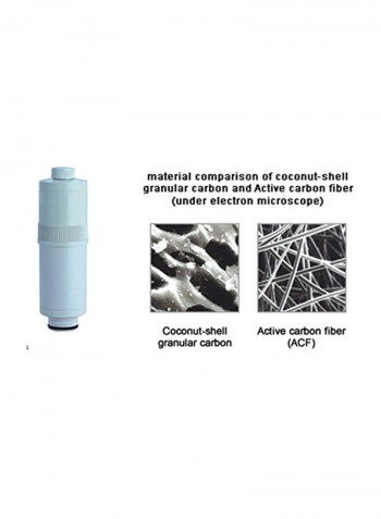 Replacement Filter For Alkaline Water Ionizer White