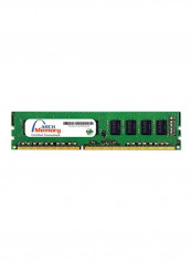 UDIMM DDR3 RAM For HP ProLiant ML310e Gen8 Xeon Quad-Core 8GB
