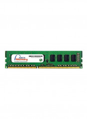 UDIMM DDR3-1600 PC3-12800 RAM For HP ProLiant ML310e 8GB