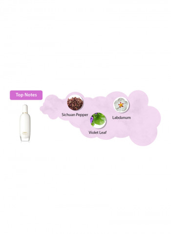 Aromatics In White EDP 100ml