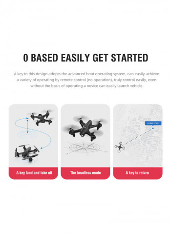 RC Drone with Camera Dual Camera Drone 4k RC Quadcopter WiFi FPV Drone Folding Drone Headless Mode One Key Return Drone with Portable Bag 3 Batteries White 29*9*23cm