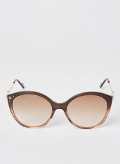 Women's Full Rim Acetate Round Sunglasses - Lens Size: 55 mm reviews Women's Full Rim Acetate Round Sunglasses - Lens Size: 55 mm