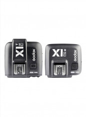 TTL Transmitter For Canon Black