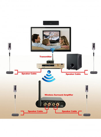 Wireless Digital Amplifier V535 Black