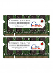 2-Piece DDR3 SODIMM RAM Kit 8GB reviews 2-Piece DDR3 SODIMM RAM Kit 8GB
