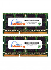 2-Piece DDR3 RAM For Lenovo ThinkPad T400s 281552U 4GB