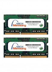 2-Piece SODIMM DDR3 RAM For Lenovo ThinkPad T540p 20BF002KUS 4GB Multicolour reviews 2-Piece SODIMM DDR3 RAM For Lenovo ThinkPad T540p 20BF002KUS 4GB Multicolour