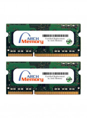 2-Piece SODIMM DDR3 RAM For Lenovo ThinkPad Edge E545 20B2000SUS 4GB