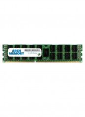 Replacement Memory RAM 16GB