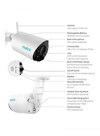 Solar-Powered Security Camera With Panel