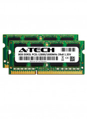2-Piece Replacement Memory RAM Set 2 x 8GB