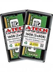 2-Piece Laptop RAM Memory Upgrade Kit 32GB Multicolour