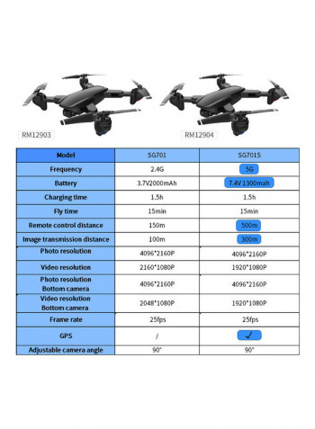 SG701 RC Drone with Camera 4K Dual Camera WIFI FPV Drone Foldable RC Quadcopter with Headless Mode Trajectory Flight 30*10.5*19cm