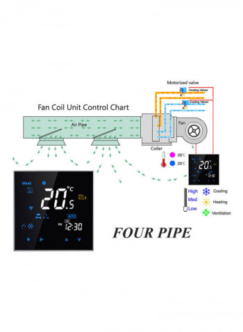 Wifi Voice Intelligent Room Thermostat Black
