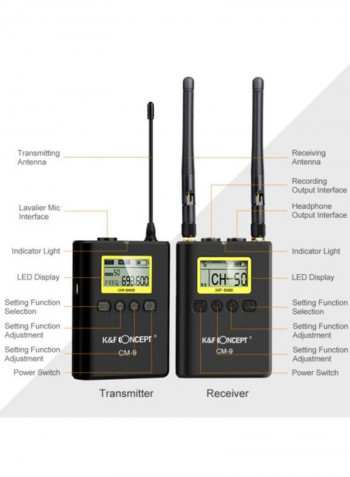 Professional Wireless Lavalier Lapel Microphone Mic System (1 Transmitter + 1 Receiver) CM-9 Black