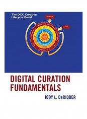 Digital Curation Fundamentals Hardcover English by Jody L. Deridder