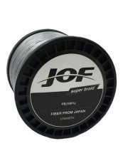 High Strength Fly Fishing LineAccessory 15*15*15cm