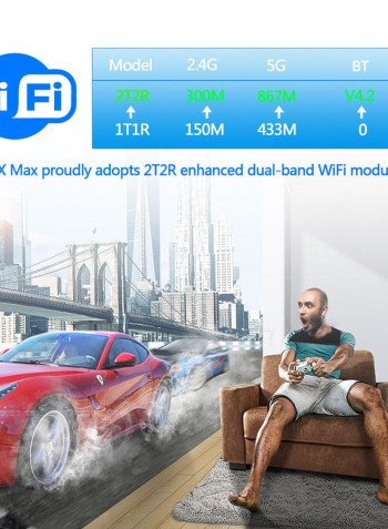 A95X Max Smart Android 8.1 Tv Box A95X MAX Black