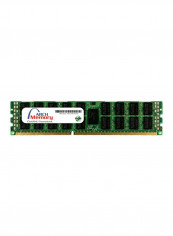 RDIMM DDR3-1333 RAM 16GB Green reviews RDIMM DDR3-1333 RAM 16GB Green