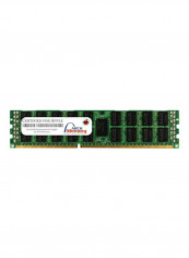 RDIMM DDR3-1866 PC3-14900 RAM For Apple Mac Pro 16GB