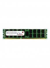 RDIMM PC3-14900 DDR3 RAM For Apple Mac Pro 16GB