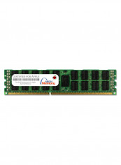 Replacement Memory RAM 16GB