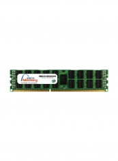 ECC RDIMM DDR3 RAM For Dell Precision Workstation T5610 16GB Green