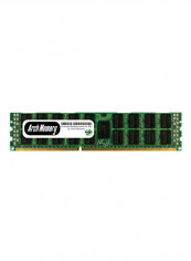 RDIMM DDR3 PC3L-10600R RAM 16GB
