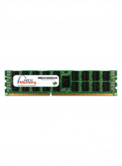 Replacement Memory RAM 16GB