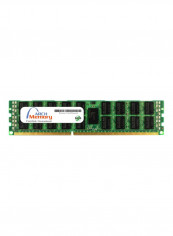 RDIMM DDR3 RAM For Dell Precision Workstation T3610 16GB