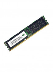 DDR3 1600 MHz RDIMM RAM For HP 16GB