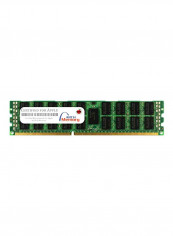 RDIMM DDR3 PC3-14900 RAM For Apple Mac Pro Quad-Core 3.7 GHz Late 2013 To 2016 16GB