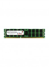 RDIMM DDR3 RAM For Apple MacBook Pro 6-Core pple 16GB MD878J/A Desktop 2013 To 2016 16GB
