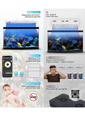 Aquarium LED Panel Underwater Fish Tank Light Multicolour