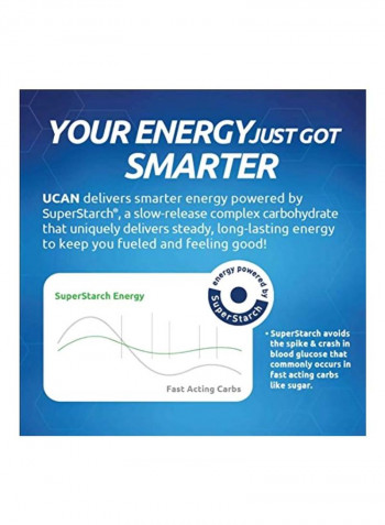 Energy Powder