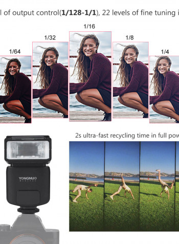 Wireless TTL Camera Flash Light Black
