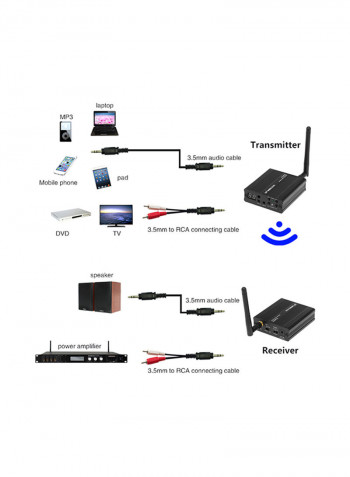 Digital Wireless Transmitter Receiver For Power Amplifier V535 Black